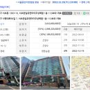 서초한일유앤아이주상복합 이미지