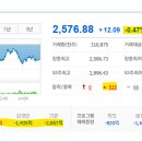 파트론랩 이미지