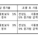 공공용 34 이미지