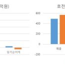 제이에스상회 이미지