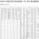 징검다리주간보호센터 이미지