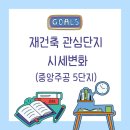 고잔주공그린빌 12단지 1206동 일원 | 재건축 관심단지 시세변화(중앙주공5단지)