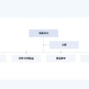 (주)테라케이 이미지