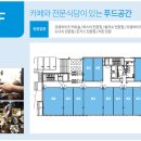 포레스티아 서문상가 네이버블로그