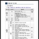 재출농장 네이버블로그