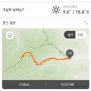 10월 정기 산행 공지 - 삼척 쉰움산 이미지