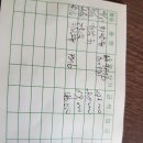 팔영주유소 이미지