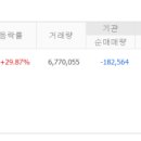 모아실업 이미지
