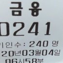 용지봉약국 티스토리