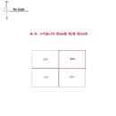 대덕초교도룡분교장 이미지