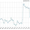 알보젠코리아주식회사 이미지