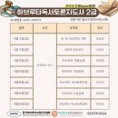 [2급과정] 독서지도사 2급 이미지