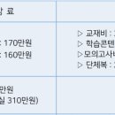 진성스파르타기숙학원