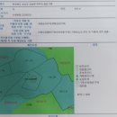 가인부동산중개 이미지