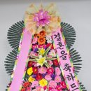(주)창원인터내셔널