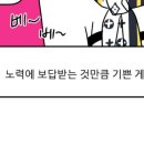 스피로스페로