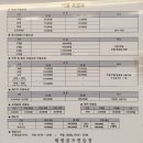 태광 스크린골프(연습장) 이미지