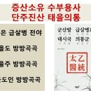 단주진산 의통천명, 지기금지 원위대강 이미지