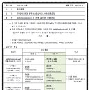 랩지노믹스진단검사의학과의원 이미지