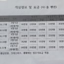 더솔펜션 이미지