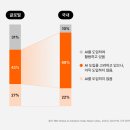 에스티커머스