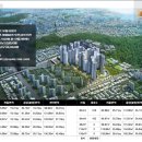 스위트 힐 이미지