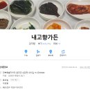 7월27일 호남 제33구간 하산식 (내고향가든) 이미지