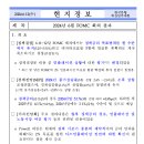 [현지정보] 2024년 6월 FOMC 회의 결과 이미지