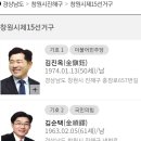 46개 보궐지역도 싹쓸이 합시다. 이미지