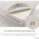 석전동290 | 고밀도 친환경 프리미엄 에코폼 "노블앙 렉스" 매트리스