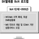 유비넷 이미지