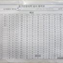 2024.5.25 임산본 예선심사표 이미지