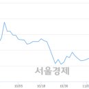 (유)태평양 이미지