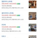 더휴라르고 이미지