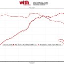 T·M 오토 이미지