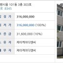 호근동마을회관 이미지