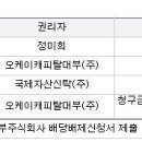 소유권이 신탁회사에 있을경우 경매 이미지