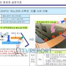 현대기아자동차 이미지