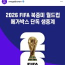 세븐일레븐 서면대한극장점 | 메가박스 2026 북중미 월드컵 중계 관람 후기 (+메가박스 부산극장점, 체코전 후기)