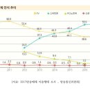 크로스미디어 - 부천시 원미구 부일로233번길 18 | 크로스미디어