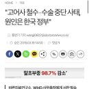 정부는 소아 심장 관련해서는 입 닥쳐야 하는 이유와, 소아 심장을 버린 양방을 대신해서 한의학계에서 할 수 있는 역할. 이미지