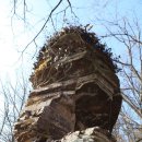 의령 죽전리 고분군 이미지