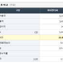 (주)제이앤티씨