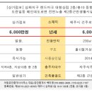 제주도부동산랜드공인중개사사무소 이미지