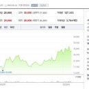 아이 인터내셔널 이미지