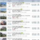 쌍용김포서비스프라자 이미지