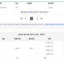 53기 생동차 합격수기입니다. 이미지