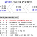 SBI 출판학교 출판마케터과정 20기 합격후기 #1: 서류(지원서)