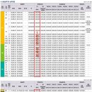 힐데스 작은도서관 이미지