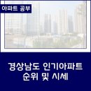 마산우체국(메트로시티석전방면) | 경상남도 인기아파트 순위와 시세 알아보자.